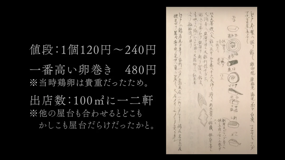 江戸時代の寿司をなるべく当時の文献通りに作って食べた→あまりにもデカくて太刀打ちできない量になった