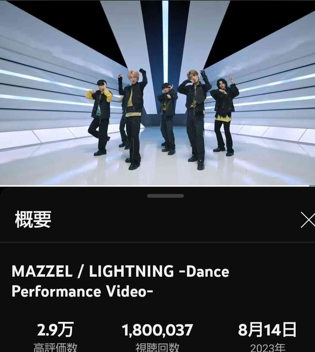 MAZZELファントピ Part.5 (アンチ禁止)