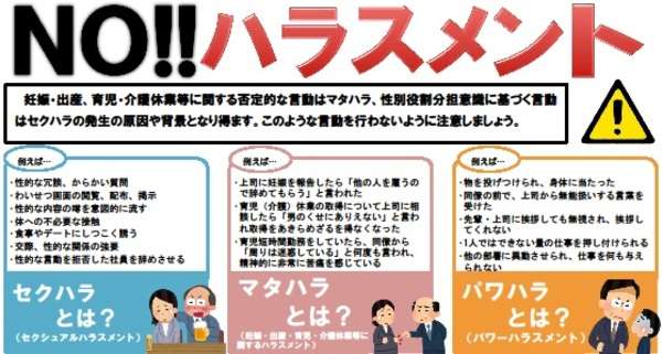 会社のハラスメント相談窓口に相談したことありますか？