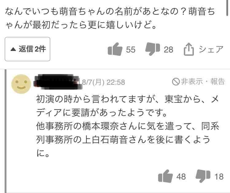 演技が上手い人あるある