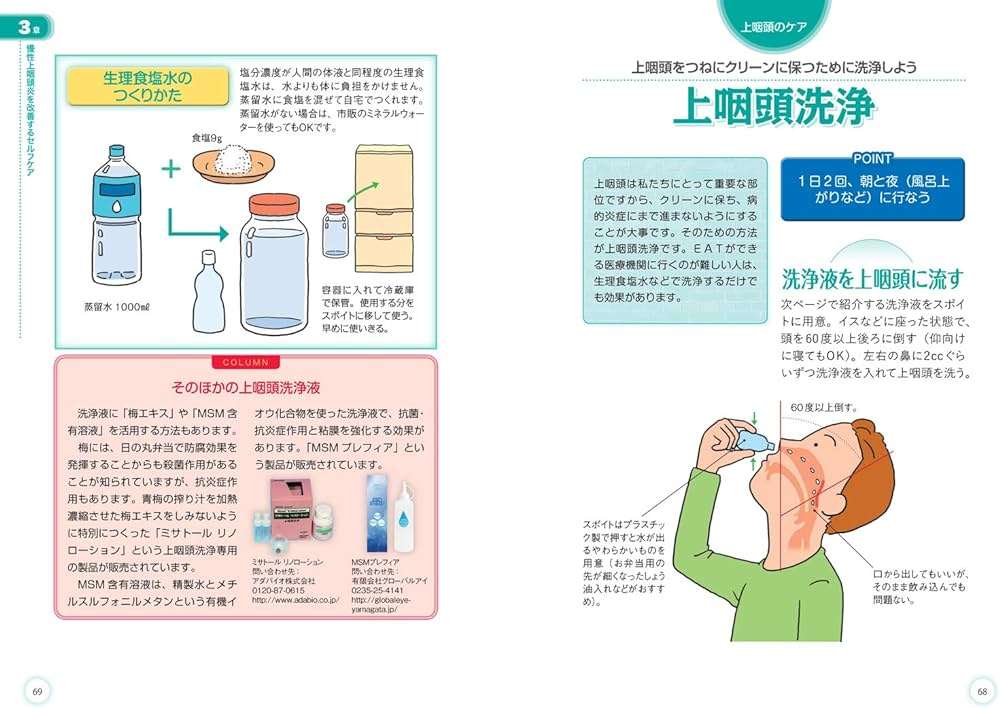 鼻うがい、やっている人～