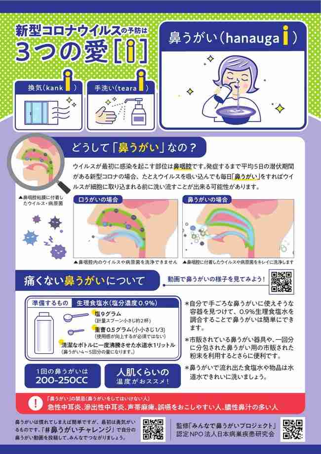 鼻うがい｜福岡のみらいクリニック
