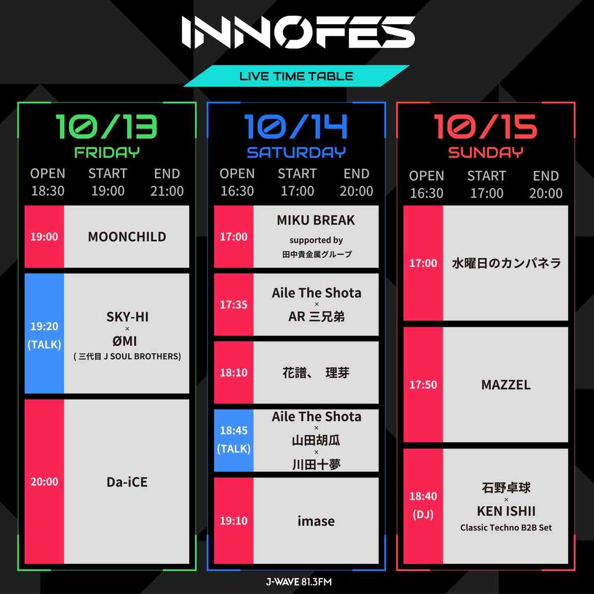 MAZZELファントピ Part.5 (アンチ禁止)