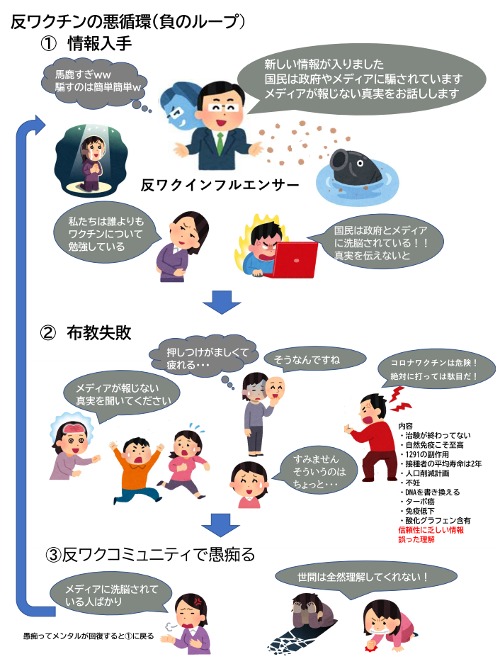 華原朋美「コロナもインフルも陰性」なのに体に異変…ジムで分かった意外な病名「半端じゃなく辛いです」