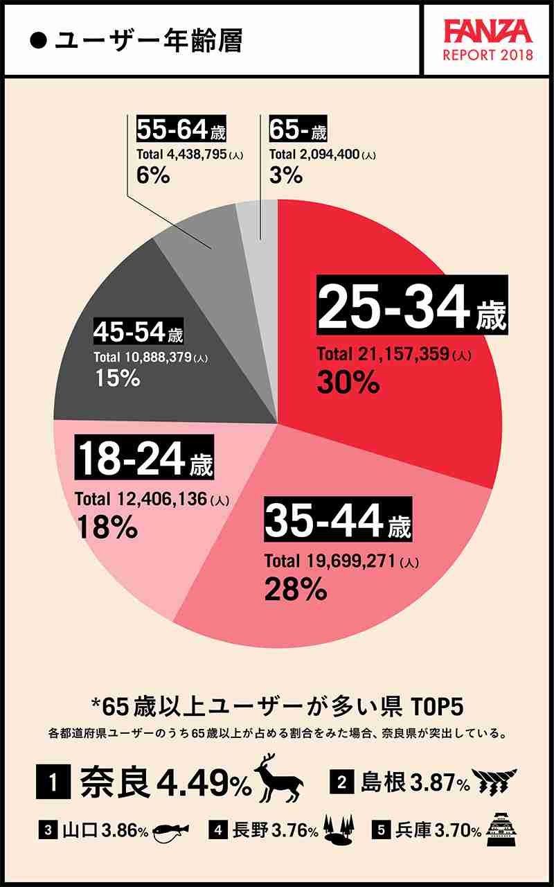 こんなアダルトな経験ある？ない？