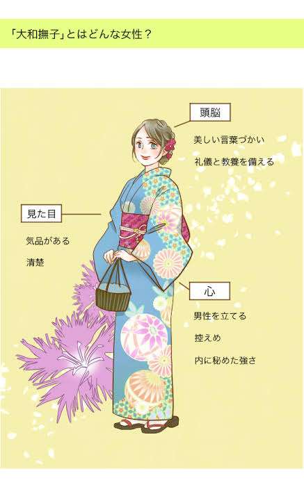 上流家庭と庶民家庭の違い