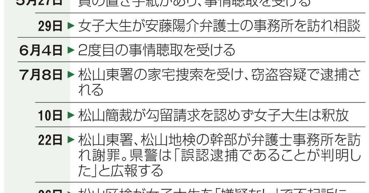 愛媛・女子大生誤認逮捕　手記公開で分かったずさん捜査の中身（1/4ページ） - 産経ニュース