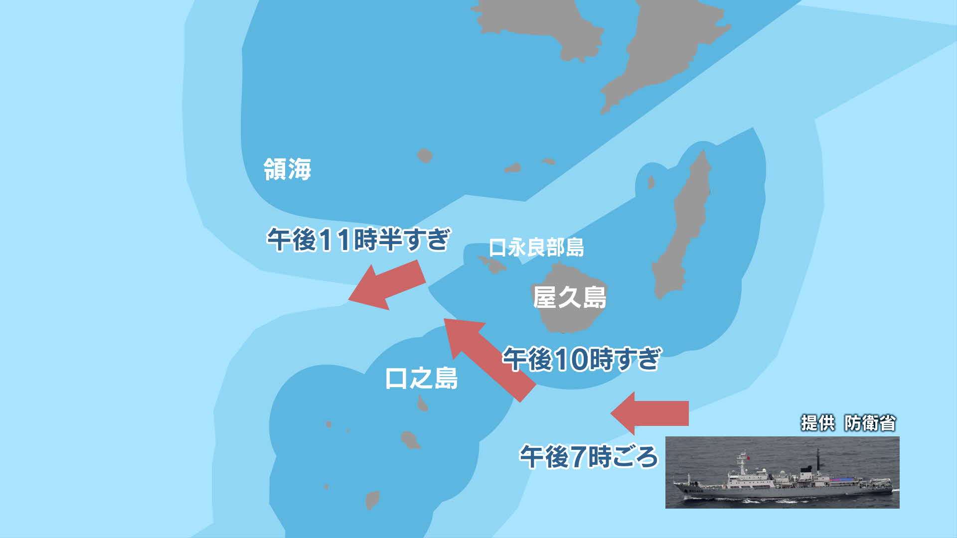 中国海軍の測量艦が十島村・口之島付近で今年３回目の領海侵入　政府「中国側に強い懸念」　鹿児島（MBC南日本放送） - Yahoo!ニュース
