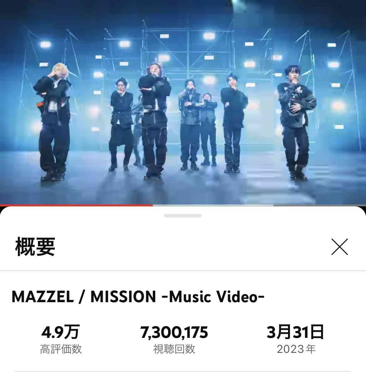MAZZELファントピ Part.5 (アンチ禁止)