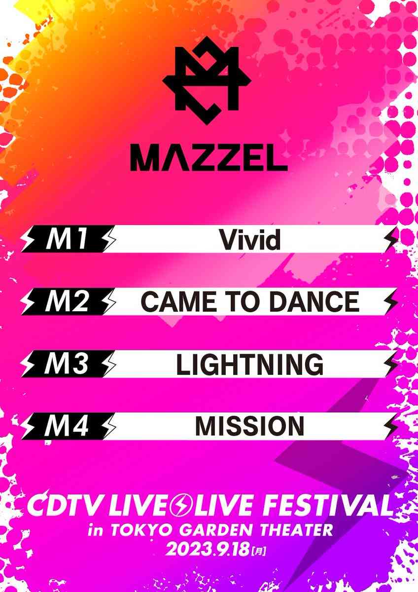 MAZZELファントピ Part.5 (アンチ禁止)
