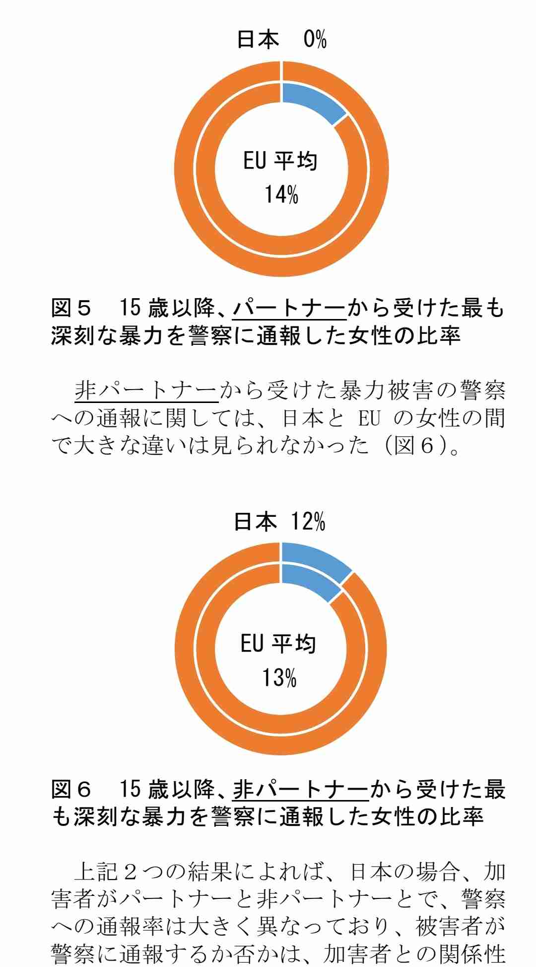 逮捕のスーパークレイジー君、容疑を否認 不同意性交等致傷の疑い