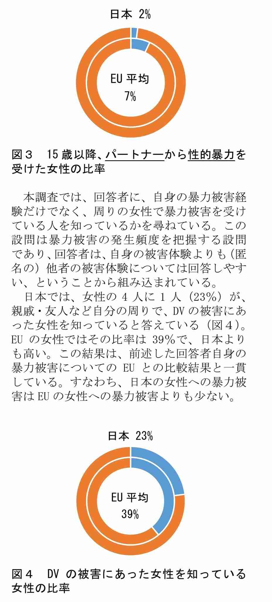 逮捕のスーパークレイジー君、容疑を否認 不同意性交等致傷の疑い