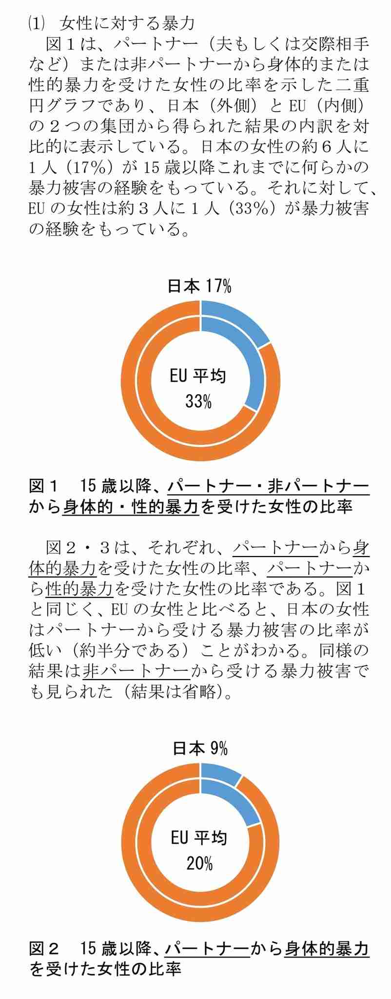 逮捕のスーパークレイジー君、容疑を否認 不同意性交等致傷の疑い