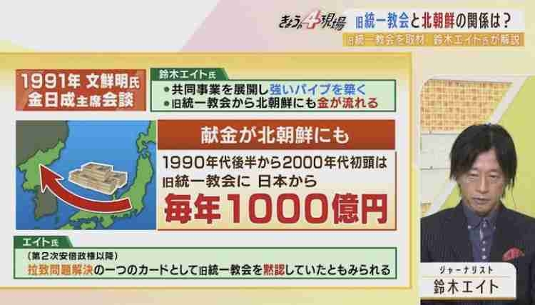 【速報中】北朝鮮 弾道ミサイルの可能性あるもの発射 防衛省
