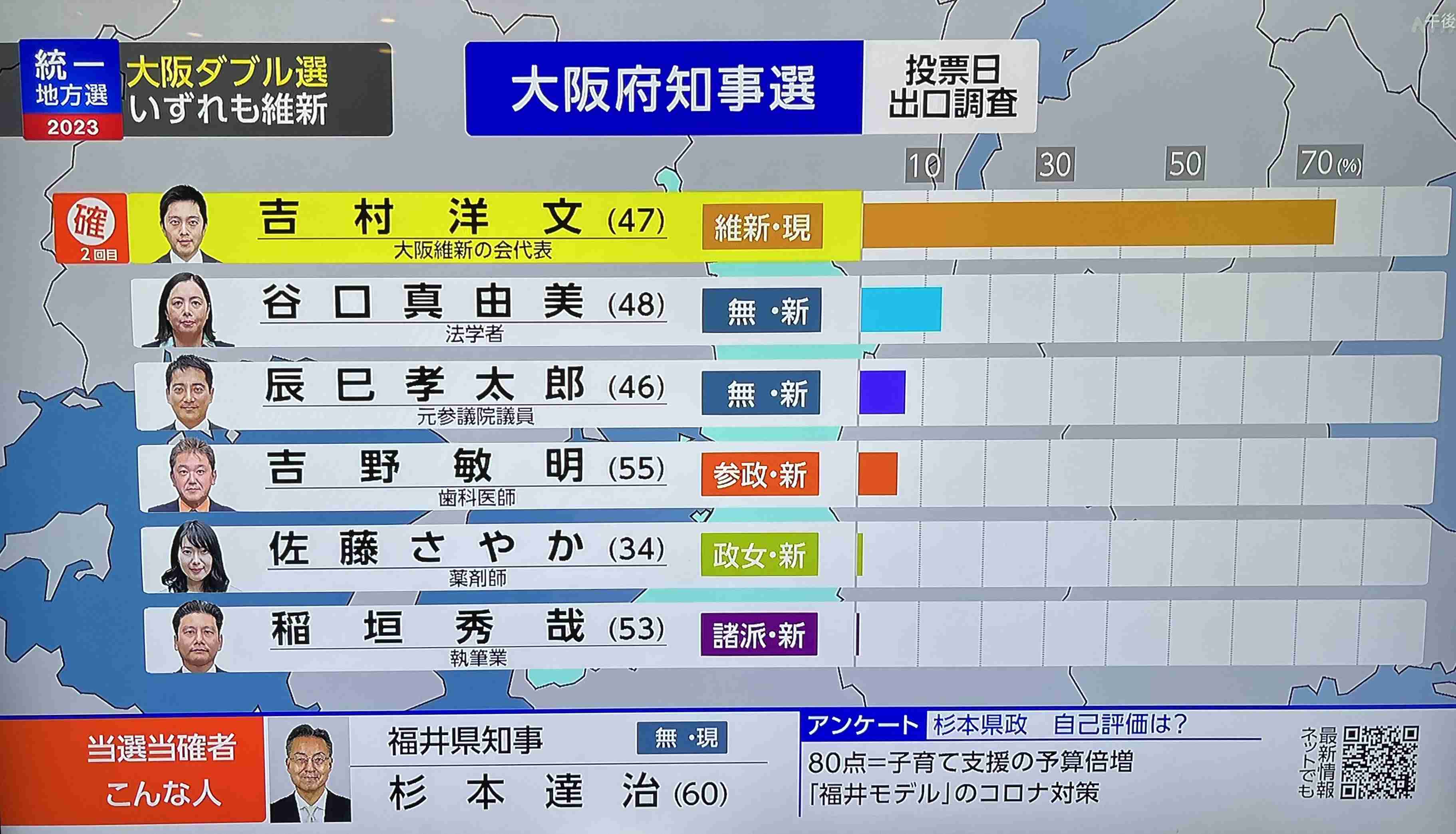 被差別部落の人権侵害の投稿、過去最多の400件超…削除要請には4割が未対応