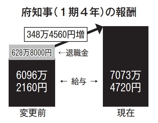 岸田首相が命名「変化を力にする内閣」内閣改造受けて会見