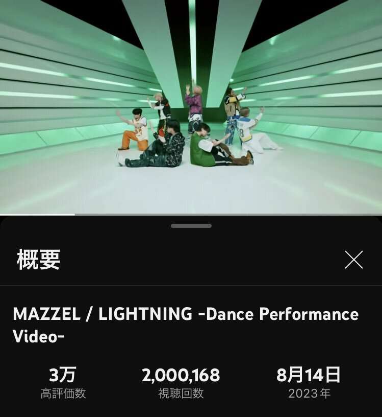 MAZZELファントピ Part.5 (アンチ禁止)