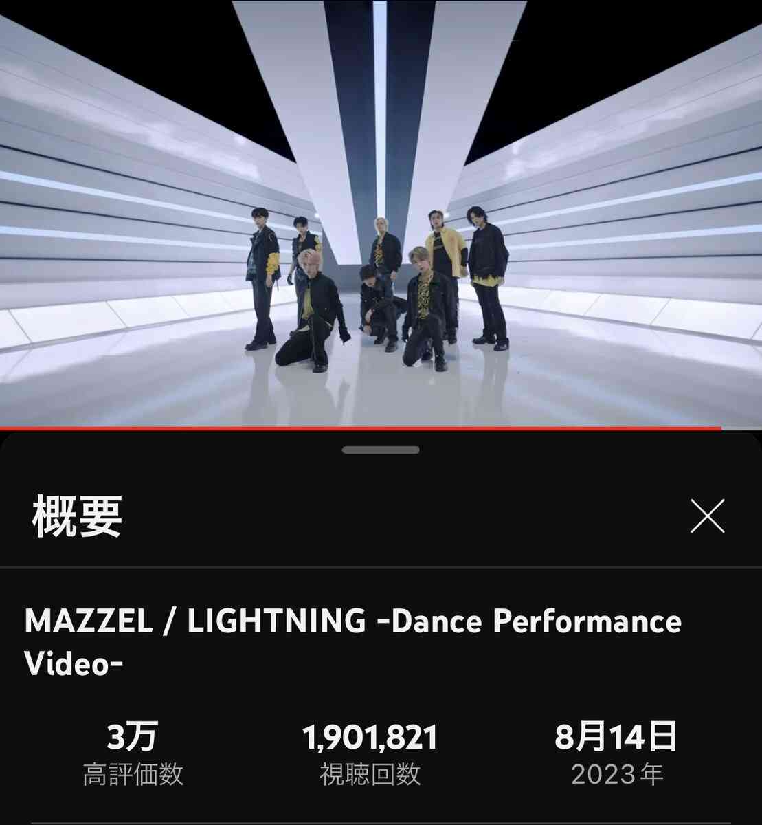 MAZZELファントピ Part.5 (アンチ禁止)