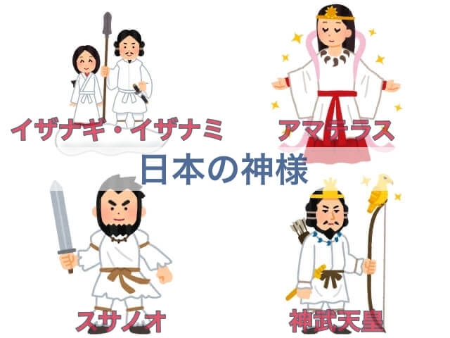 【上代散文】古事記・日本書紀・風土記について語るトピ