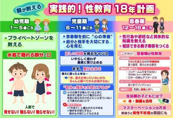 男湯の脱衣場で、父親に連れられていた女児を狙い…スマホをタオルで隠して盗撮、19歳の自称・会社員「ストレスから、女の子の裸を撮影して安らぎたかった」