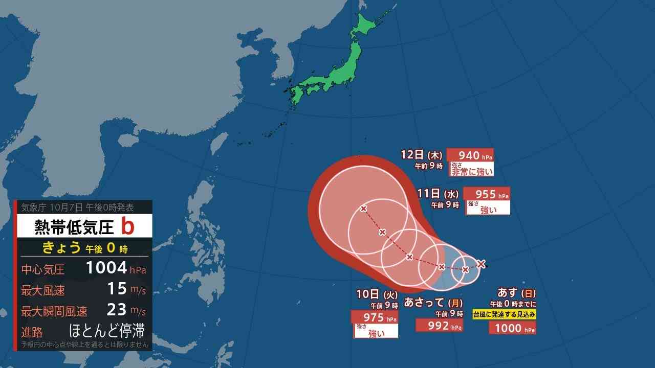 【台風情報】熱帯低気圧が24時間以内に「台風15号」へ『非常に強い勢力』で北寄りに進む可能性　最大瞬間風速は65m予想 | TBS NEWS DIG