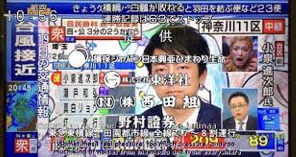 情報量の多い画像がみたい