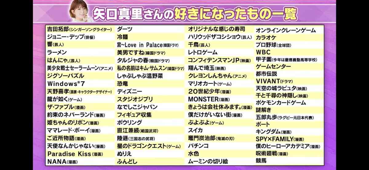 矢口真里「基本的にドラマは全クールほぼ見る」理由が“さすが”　過去ハマったものリストも面白い