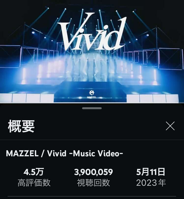MAZZELファントピ Part.5 (アンチ禁止)