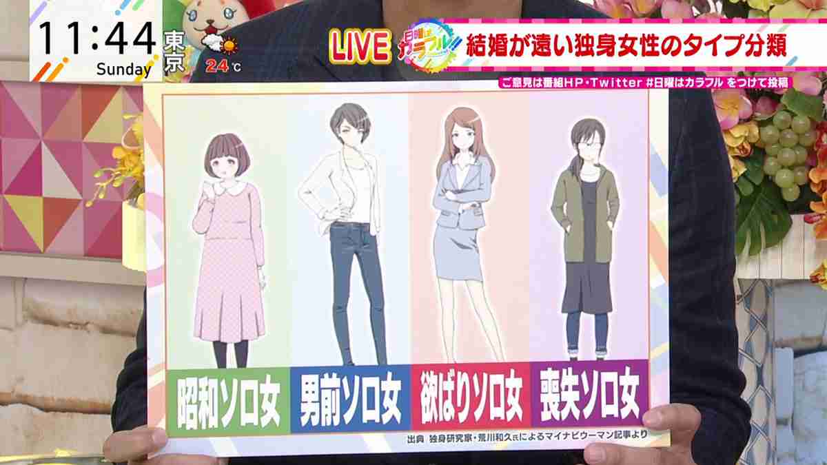 【10月】婚活総合トピ【2023】