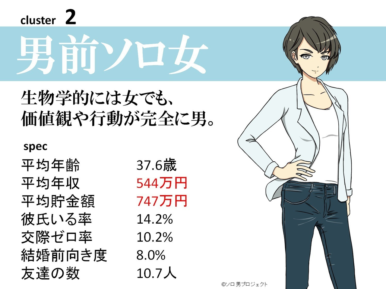 【10月】婚活総合トピ【2023】