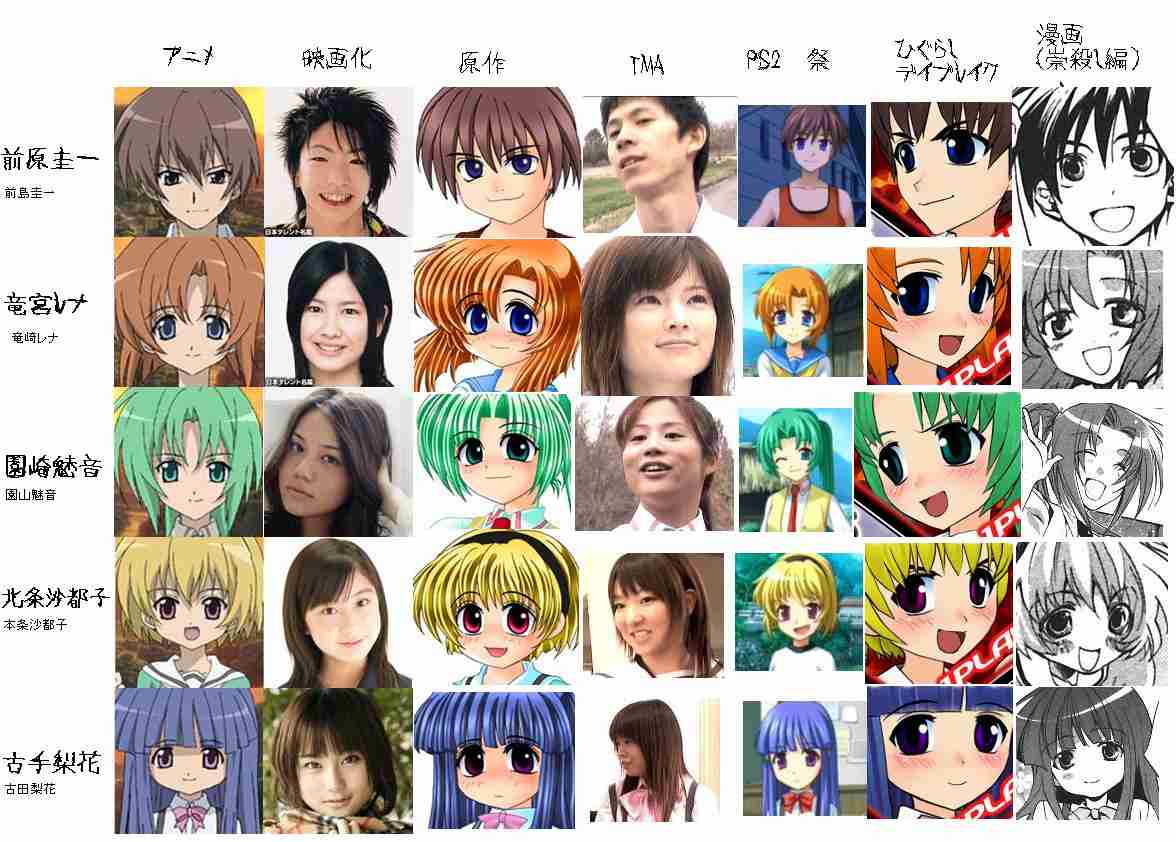 原作絵よりアニメ絵の方が良かった作品