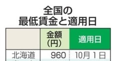 最低賃金、1日以降順次引き上げ　平均時給1004円に ｜ 共同通信