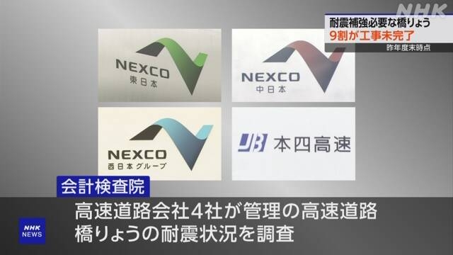 高速道路 耐震補強が必要な橋りょう 9割で工事未完了 | NHK