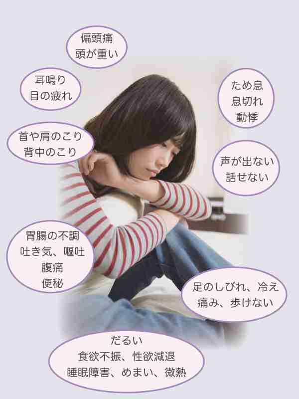 適応障害になった時周りにどう伝えた？