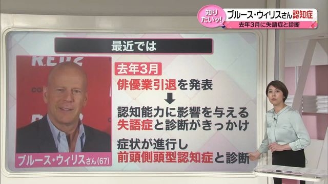 【解説】ブルース・ウィリスさん「前頭側頭型認知症」発症年齢の平均は50代　症状のサインとは（日テレNEWS） - Yahoo!ニュース