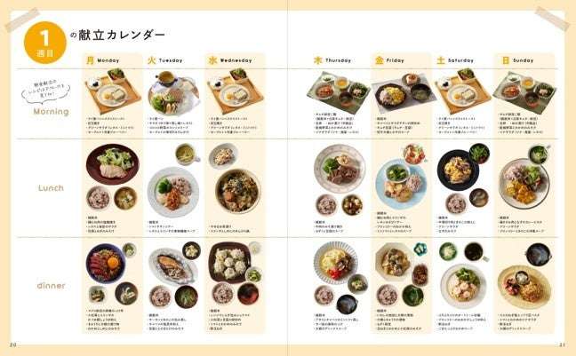 【時短料理】3食しっかり食べるだけで−12キロ減量！「運動も、食事制限もしなくてOK」保健師・松田リエさん（37）考案の究極ずぼらレシピが2500人のダイエット難民を救った！