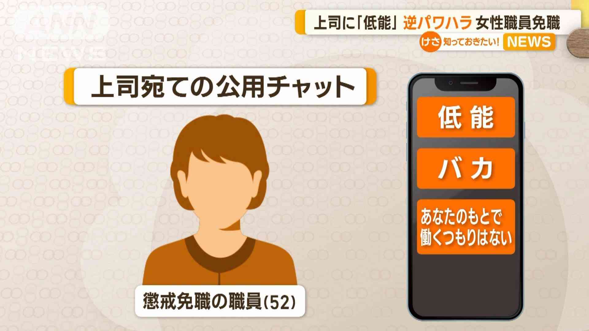「低能」「バカ」上司に公用チャットで“逆パワハラ”　足立区の女性職員が懲戒免職