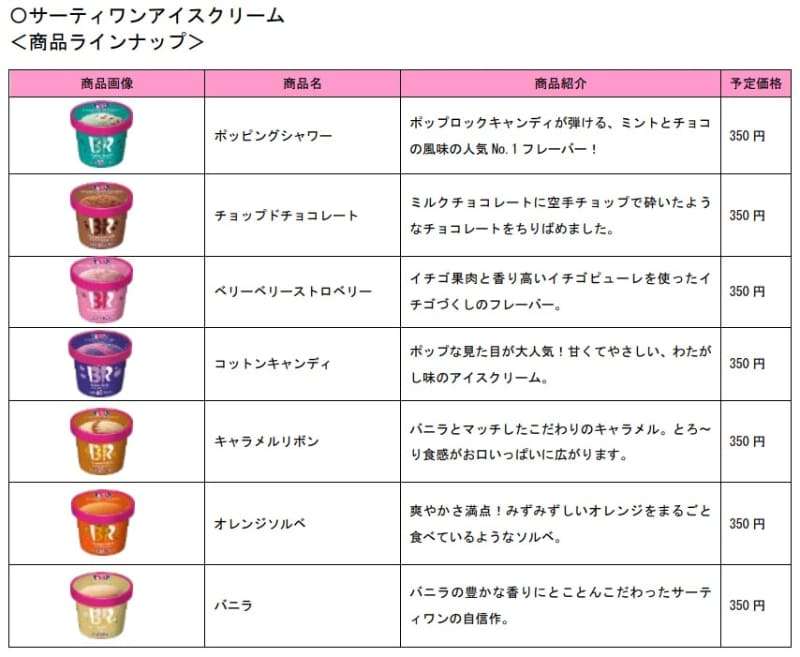 「のぞみ」停車駅にドリップコーヒーとアイスの自販機設置へ 車内販売終了で