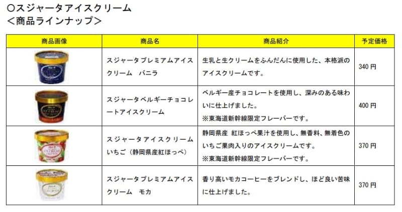 「のぞみ」停車駅にドリップコーヒーとアイスの自販機設置へ 車内販売終了で