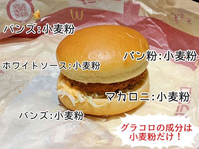 秋田知事、四国地方の料理を「貧乏くさい」SNSで批判噴出、広報課に苦情も