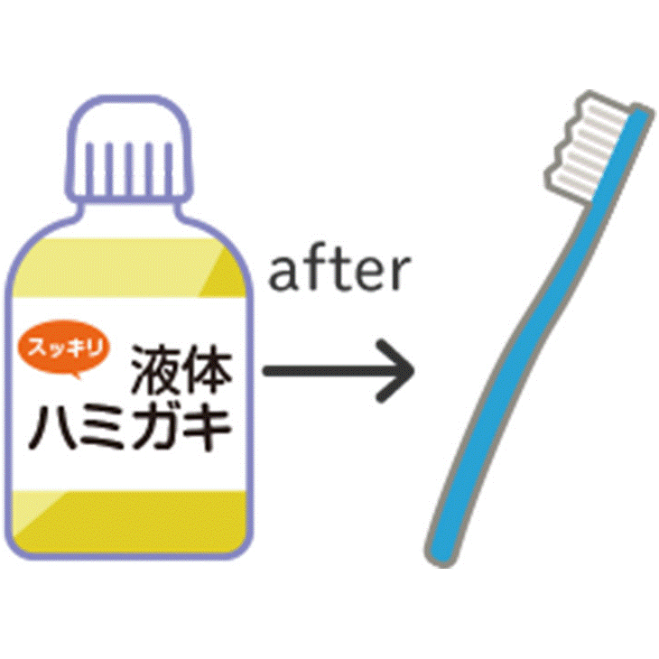 歯周病の手入れ