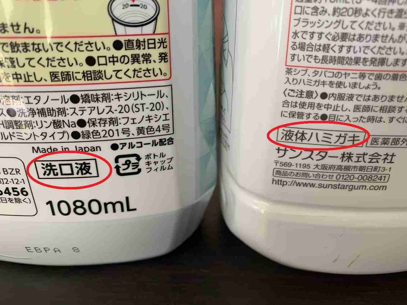 歯周病の手入れ