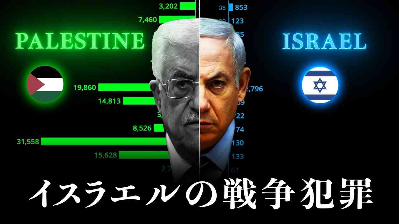 【パレスチナ】影に隠れるイスラエルの悪事の数々 - YouTube