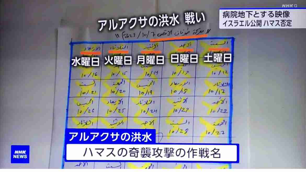 ガザ最大病院の機能が停止、付近で戦闘激化　停電で早産児2人死亡とNGO