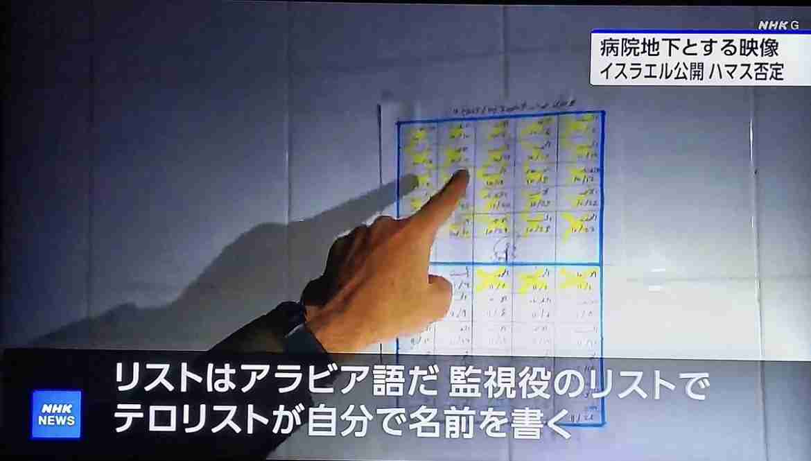 ガザ最大病院の機能が停止、付近で戦闘激化　停電で早産児2人死亡とNGO