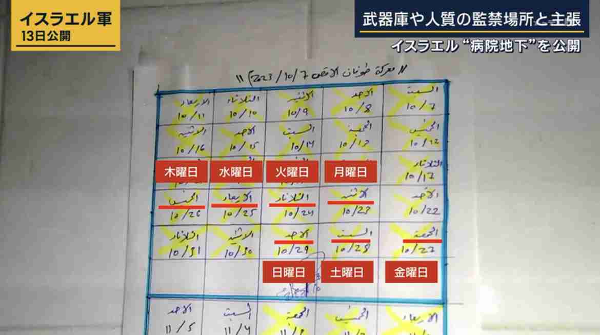 ガザ最大病院の機能が停止、付近で戦闘激化　停電で早産児2人死亡とNGO