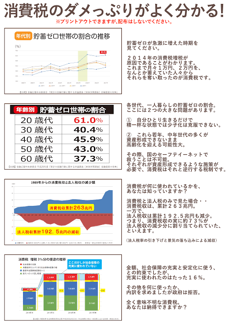 自民党、国会議員のボーナス引き上げ分を寄付へ　総理や閣僚らの“給与アップ法”成立を受け