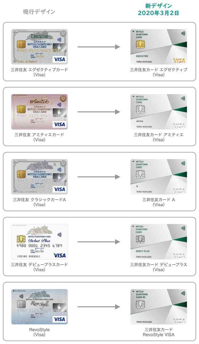 ゴールドカード、6割が年収400万円未満 還元率魅力、大衆化
