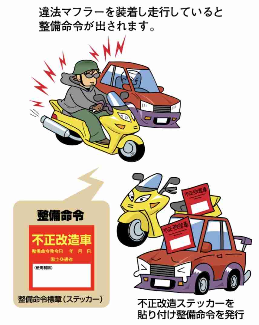 身内や知り合いが改造車に乗ってる人いますか?🏎️