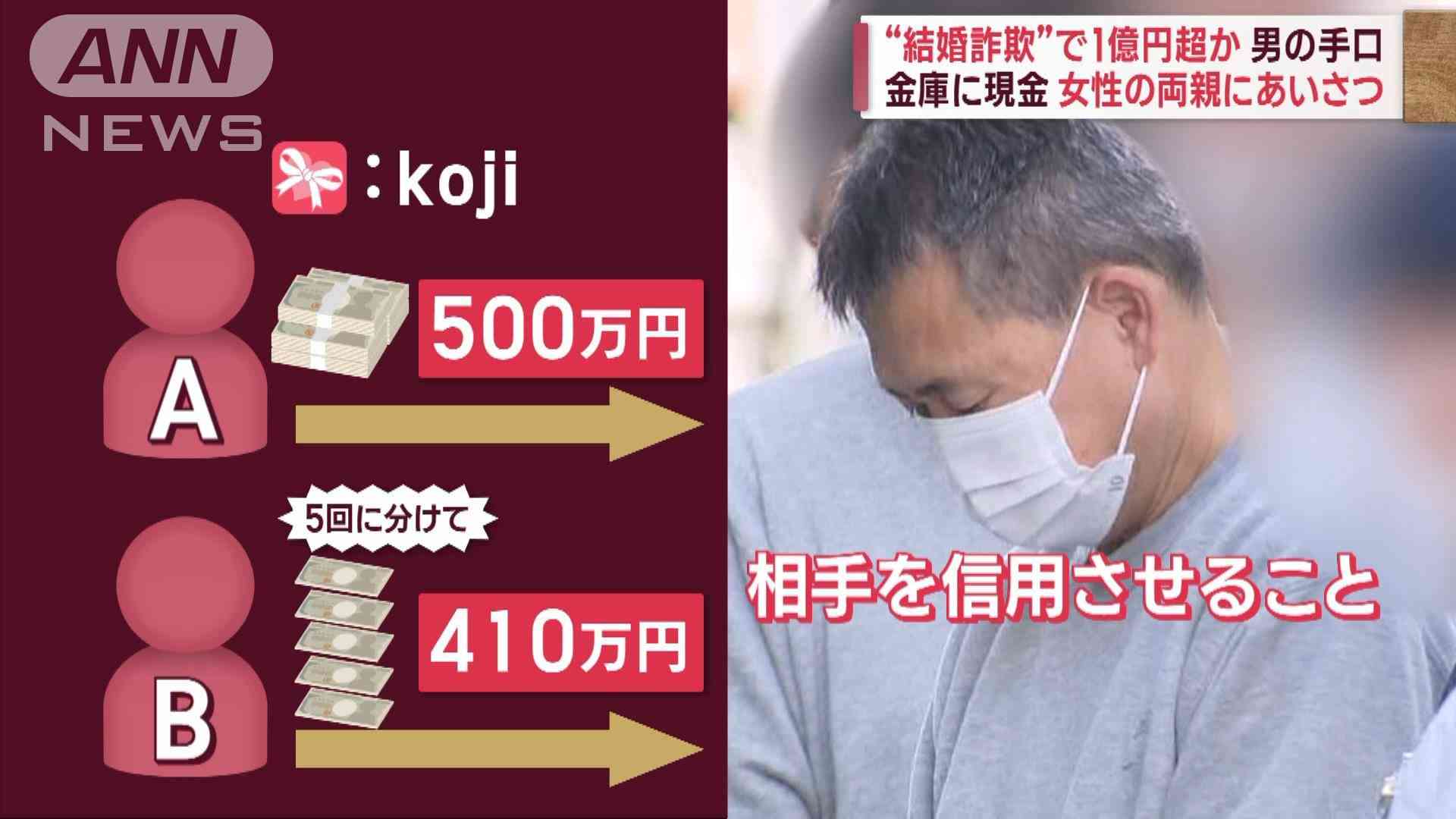 “結婚詐欺”で1億円超か　男の手口は「信用」 金庫に現金　女性の両親にあいさつ